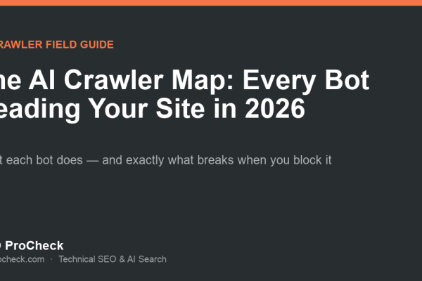The AI Crawler Map, every AI bot reading your site in 2026