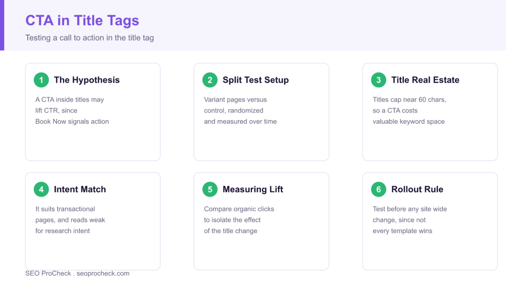 "adding a ""book now"" cta to start of titles: seo split testing lessons from searchpilot" 3 "adding a ""book now"" cta to start of titles: seo split testing lessons from searchpilot"