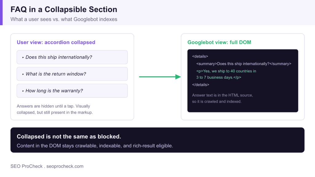 Can placing faq content within a collapsible section harm seo? 3 Can placing faq content within a collapsible section harm seo?