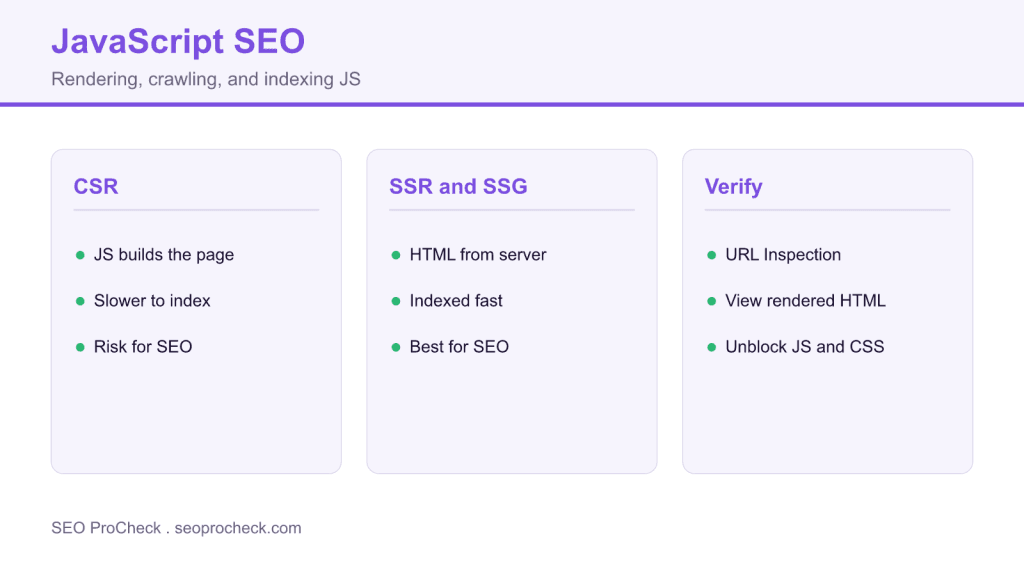 Javascript seo faq: complete guide to js rendering and crawling 3 Javascript seo faq: complete guide to js rendering and crawling