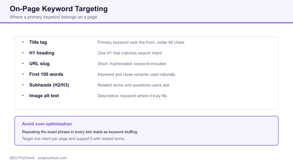 Seomoz | perfecting keyword targeting & on-page optimization 3 Seomoz | perfecting keyword targeting & on-page optimization