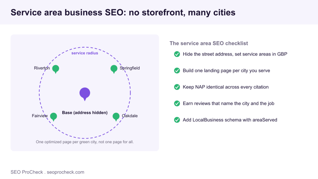 Service area business seo strategy 3 Service area business seo strategy