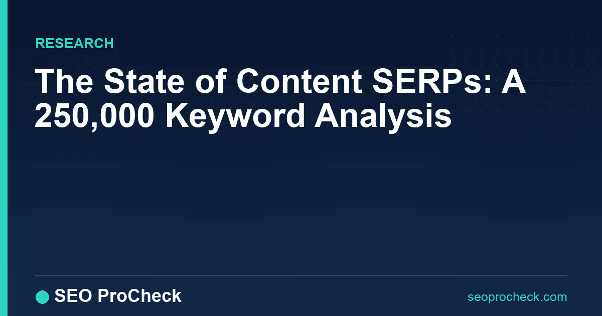 The state of content serps: a 250,000 keyword analysis