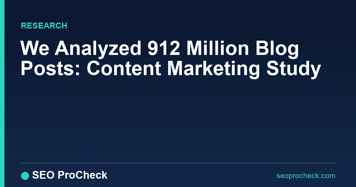 We analyzed 912 million blog posts: content marketing study 2 We analyzed 912 million blog posts: content marketing study