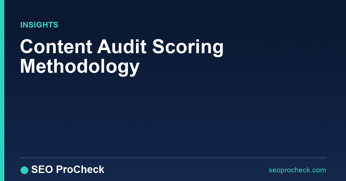 Content audit scoring methodology