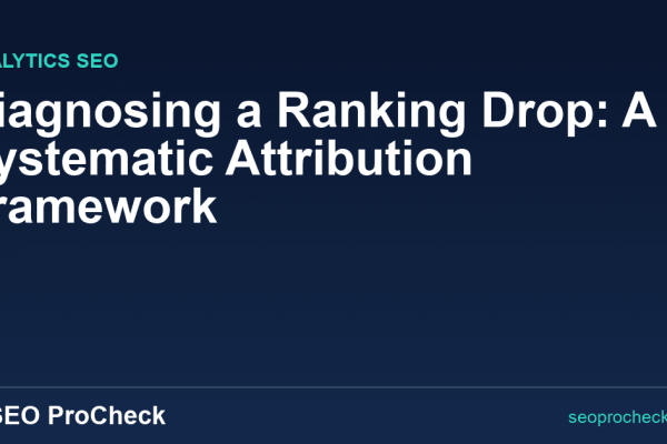 Diagnosing a Ranking Drop: A Systematic Attribution Framework