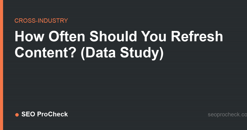 How often should you refresh content? (data study) 2 How often should you refresh content? (data study)