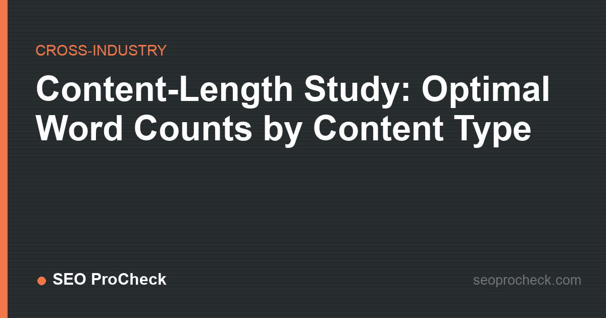 Content-length study: optimal word counts by content type