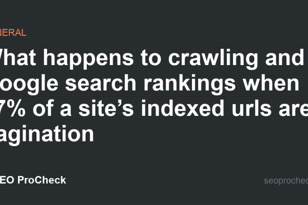 What happens to crawling and Google search rankings when 67% of a site’s indexed urls are pagination