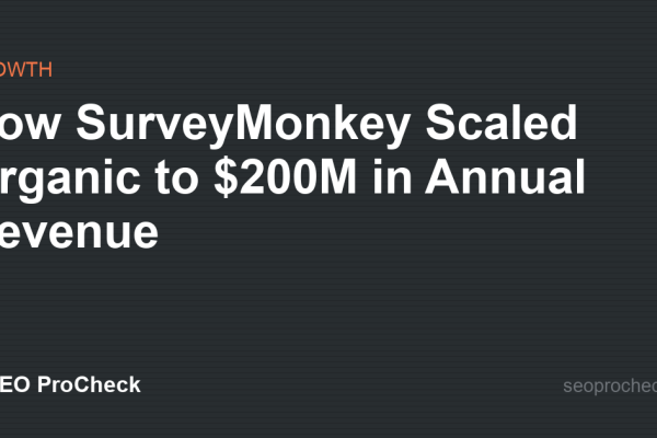 How SurveyMonkey Scaled Organic to $200M in Annual Revenue