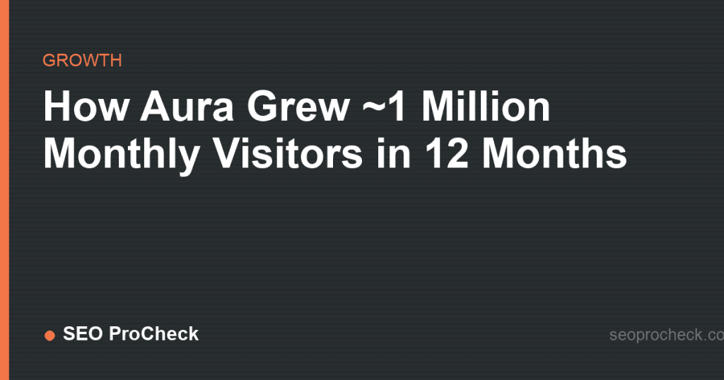 How aura grew ~1 million monthly visitors in 12 months 2 How aura grew ~1 million monthly visitors in 12 months