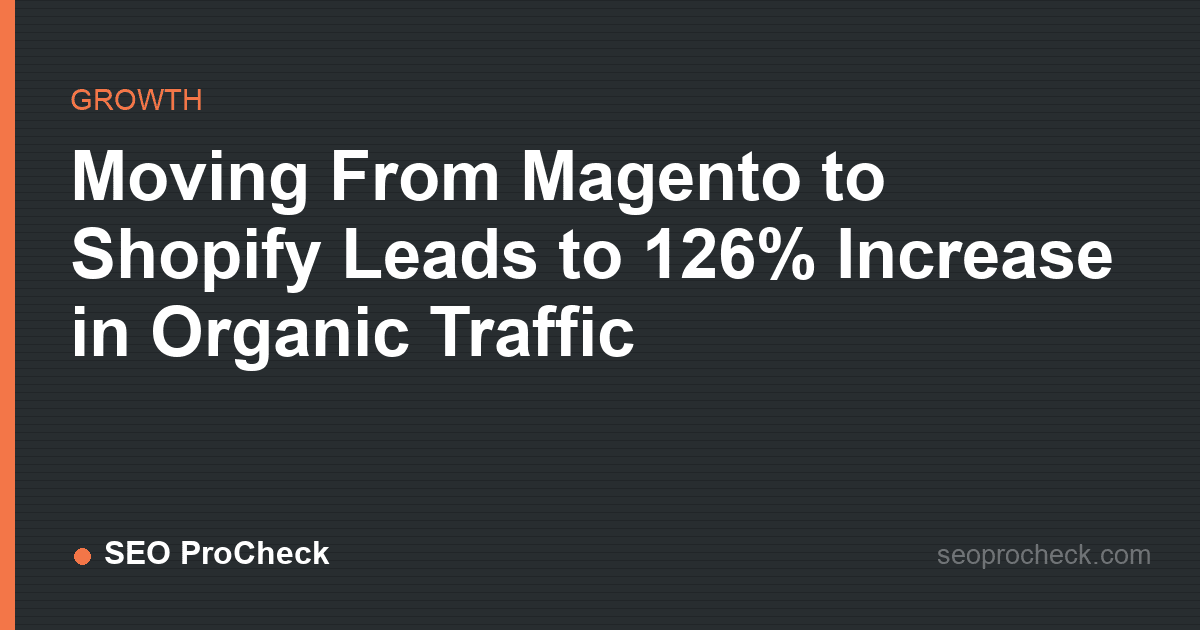 Moving from magento to shopify leads to 126% increase in organic traffic