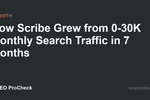 How Scribe Grew from 0-30K Monthly Search Traffic in 7 Months