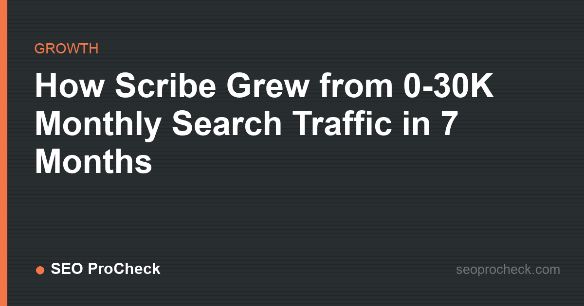How scribe grew from 0-30k monthly search traffic in 7 months