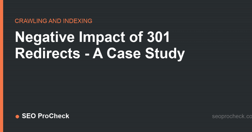 Negative impact of 301 redirects - a case study 2 Negative impact of 301 redirects - a case study