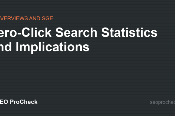 Zero-Click Search Statistics and Implications