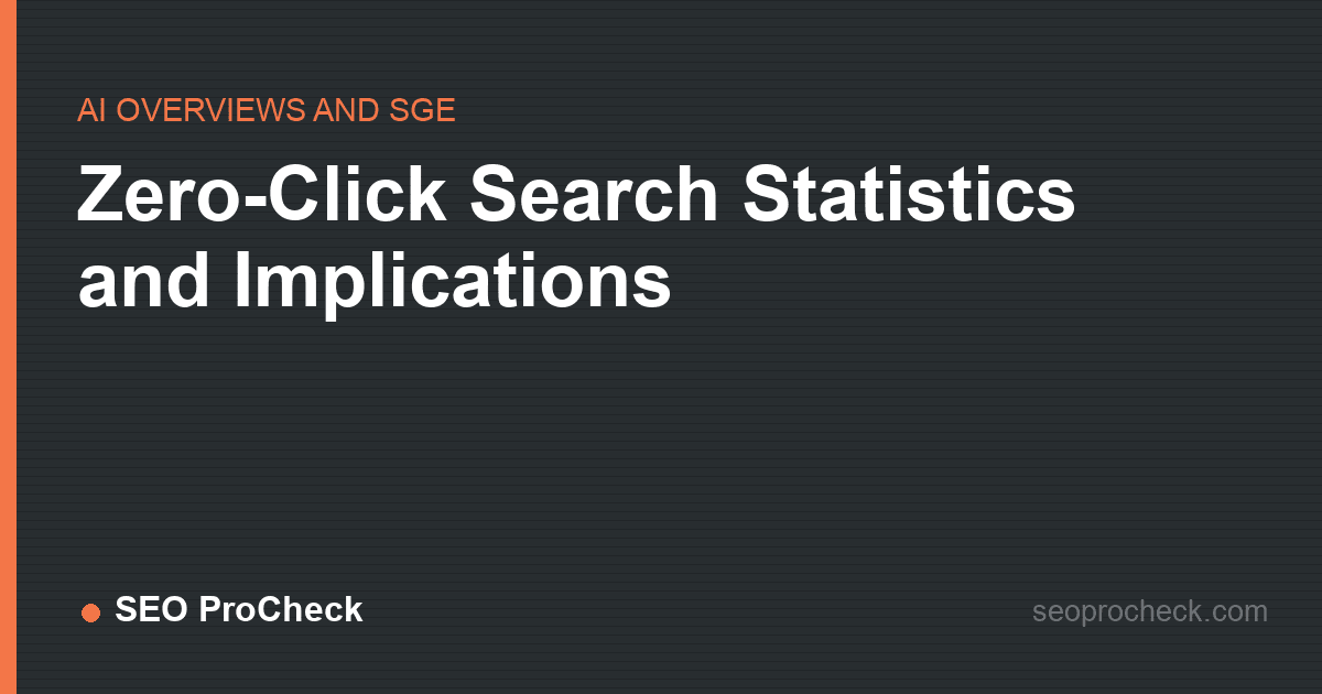 Zero-click search statistics and implications