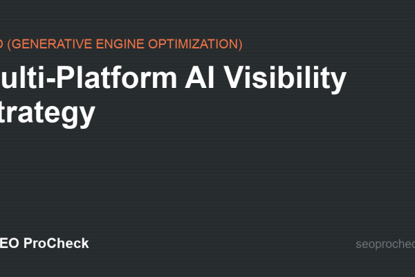 Multi-Platform AI Visibility Strategy