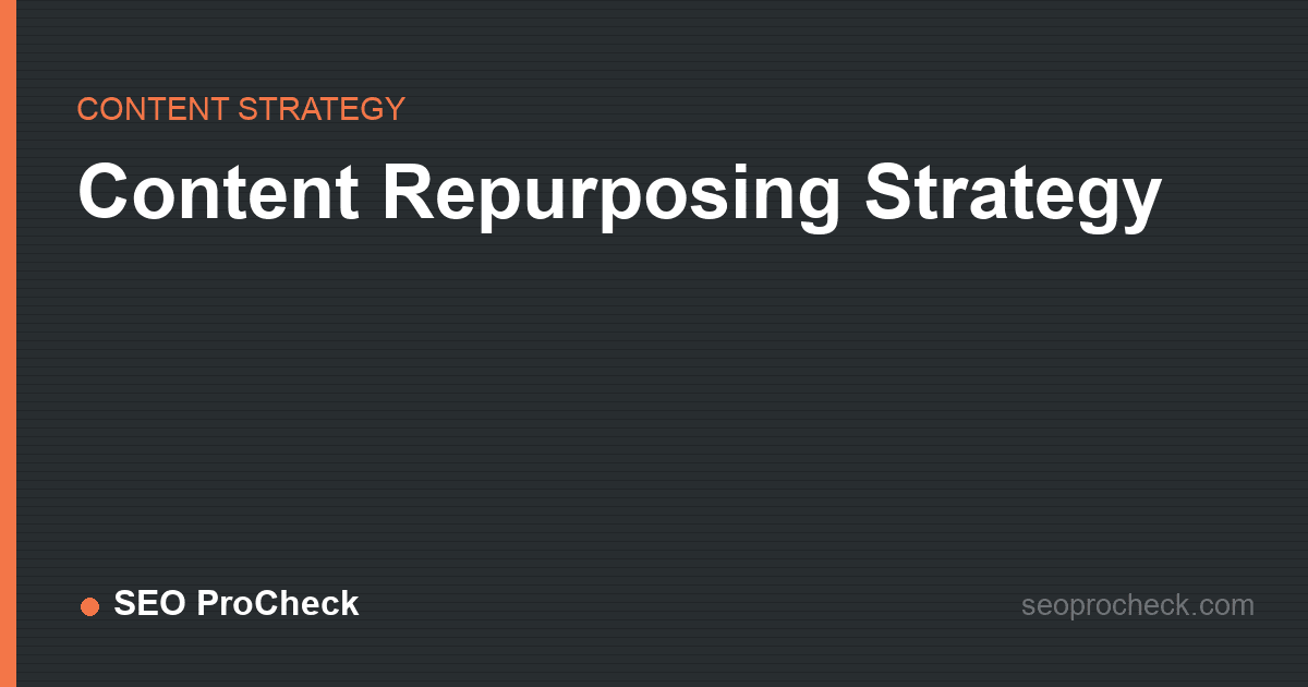 Content repurposing strategy