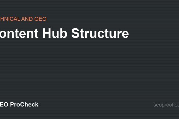 Content Hub Structure