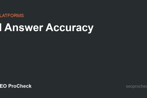AI Answer Accuracy