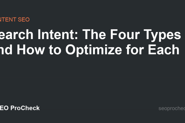 Search Intent: The Four Types and How to Optimize for Each