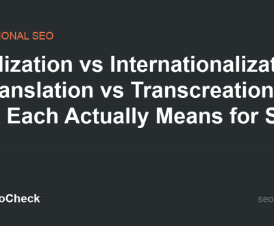 Localization vs Internationalization vs Translation vs Transcreation: What Each Actually Means for SEO