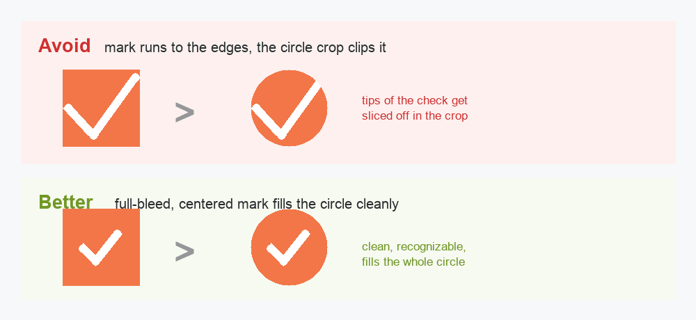 Square vs circle-cropped favicon