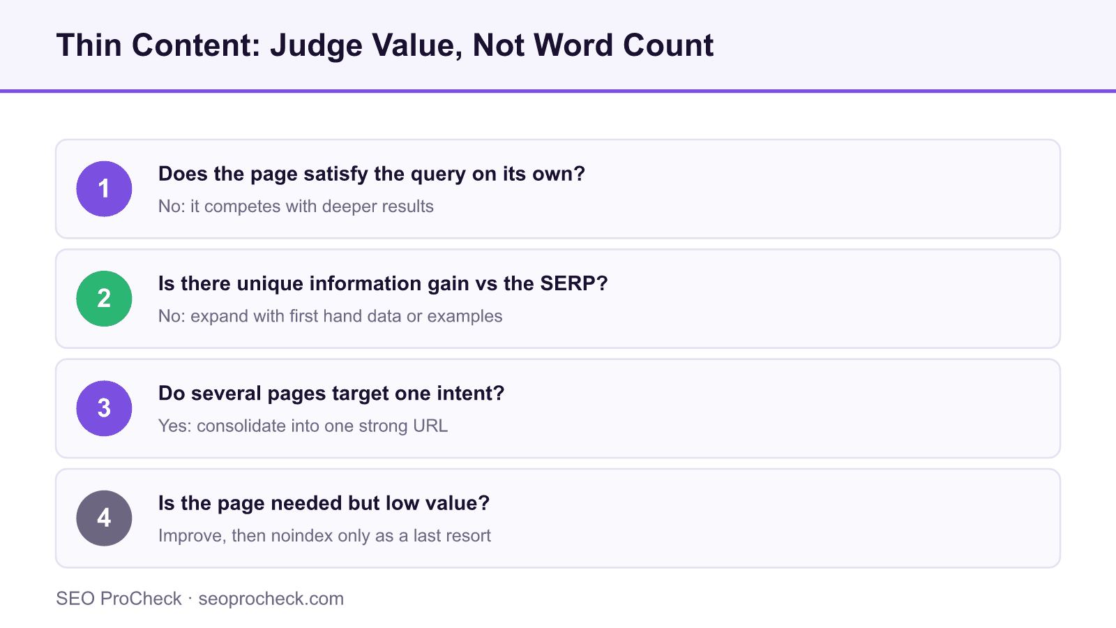Four step decision ladder for diagnosing thin content by page value and information gain rather than by raw word count.