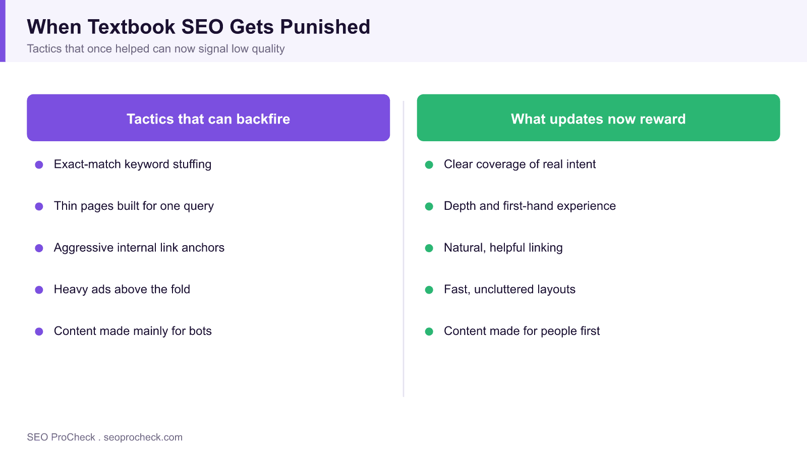 Two column comparison showing over-optimized SEO tactics that can now backfire beside the intent focused, experience rich signals recent Google updates reward.